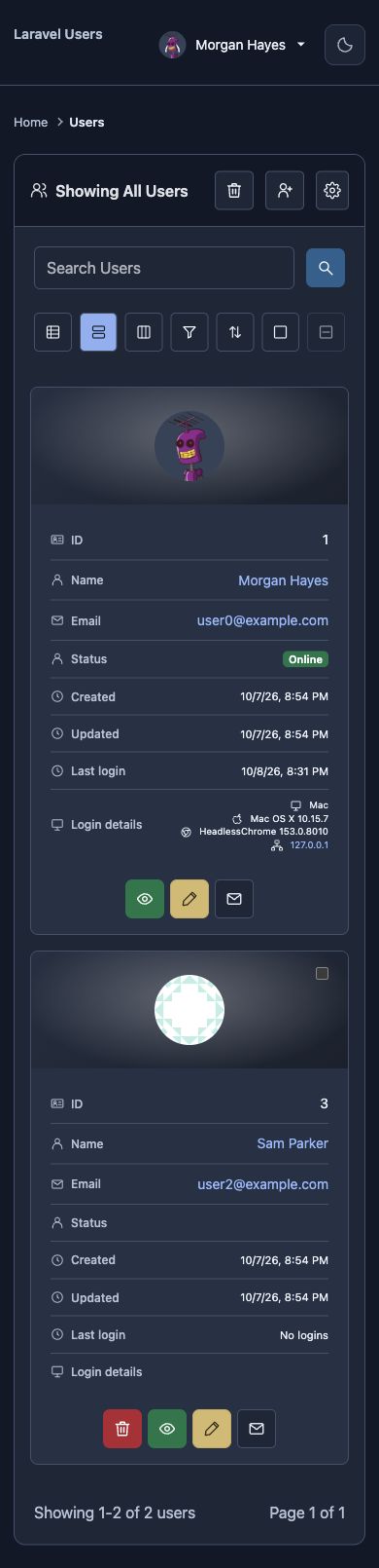Mobile user directory in card view